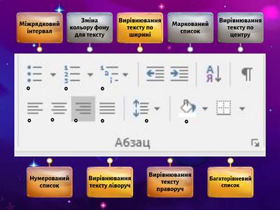 Інструменти групи Абзац