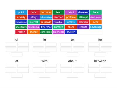 Prepositions After Nouns