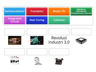 Revolusi Industri 3.0 games