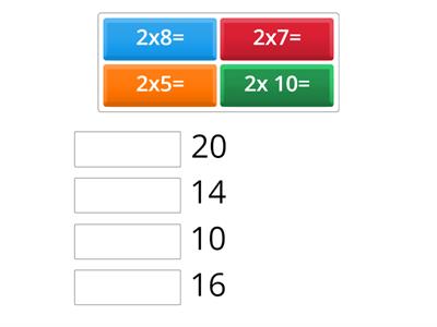 Tabla del 2 Maestra Laura