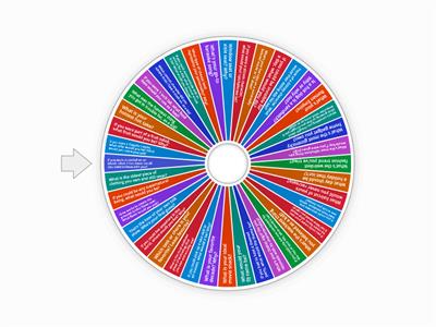 Venmo HH | Spin the Wheel!