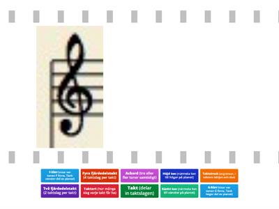 Notskriftens symboler, piano och trummor