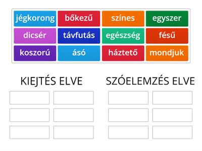 Kiejtés elve és a szóelemzés elve