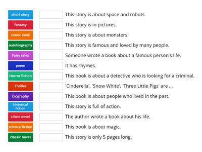 Types of books