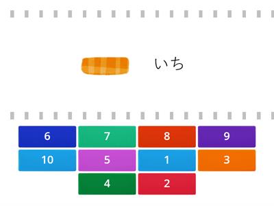 Kanji Numbers 1-10 