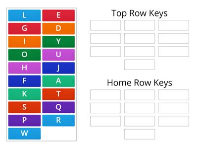 Top and Home Row Keys