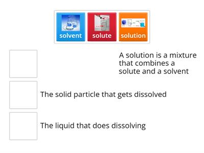Year 5 Solute solvent 