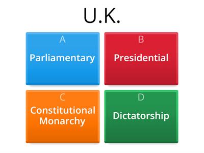 Europe Government- UK, Germany and Russia
