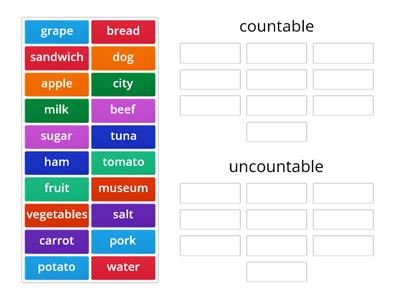 Countable/uncountable