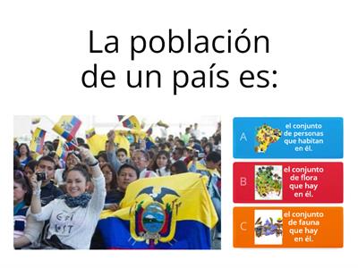La Población del Ecuador