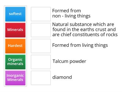 Minerals 