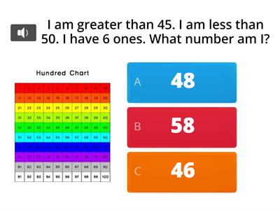 Guess the Number, Tens and ones