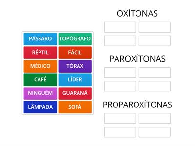 SILABA TÔNICA- OXÍTONA/ PAROXÍTONA / PROPAROXÍTONA - NÍVEL MÉDIO