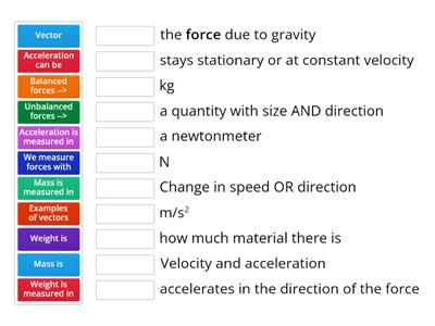 CP02 Forces and motion 1: Newton 1 and Weight