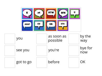 RM A2+ U 6d contractions