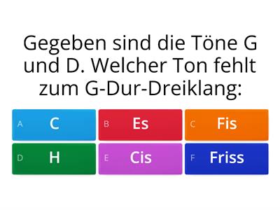 Musik: Wie fit bist du in Musiktheorie?