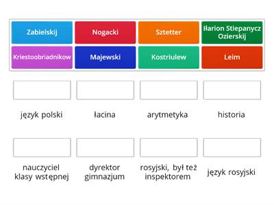 Syzyfowe prace - nauczyciele 