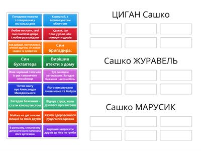  "Чарівний талісман" Всеволод Нестайко