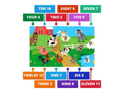 FIND NUMBERS 1 - 12