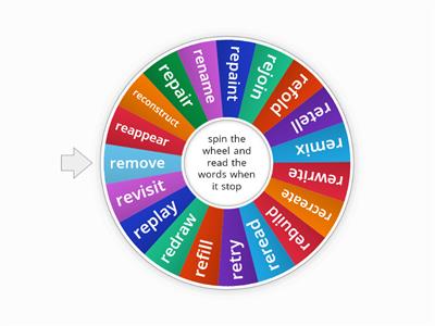 prefixes re (review word list)