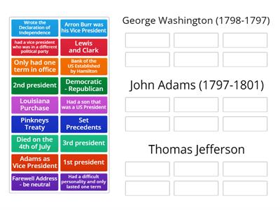 Washington & Adams and Jefferson