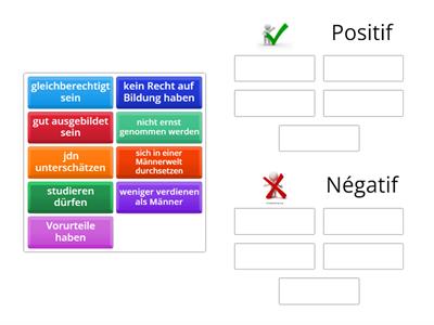 Positif ou négatif?