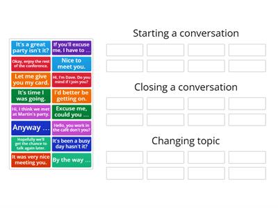 Phrases for starting and ending conversations and changing topic