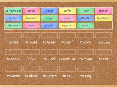 French -ER verbs