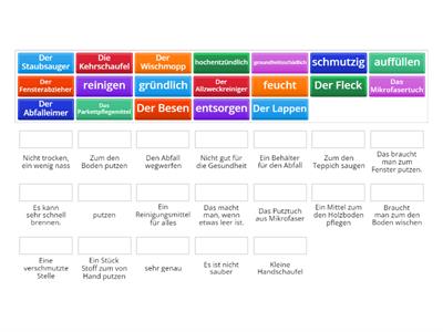 Berufswortschatz Reinigung