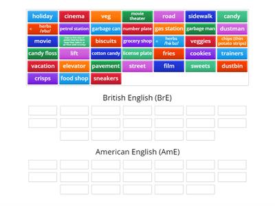 British vs American English Part 2: