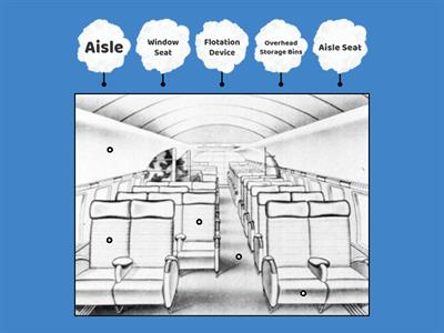 Inside an Airplane