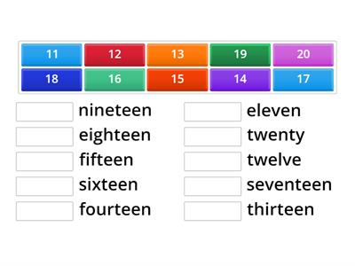  Lets revise our number names. Std - 1st ,2nd, 3rd 