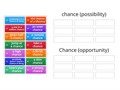 Focus 4 Unit 4.3 phrases with "chance"