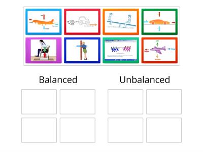 Y6 Balanced and Unbalanced Forces 