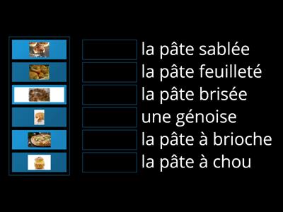 Les différents types de pâtes