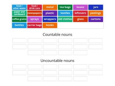 Countable or uncountable?