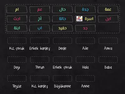 Arapça aile 5.sınıf