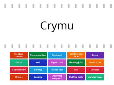 Carpentry - Find The Match ( Keywords Part 1) Match Welsh to English