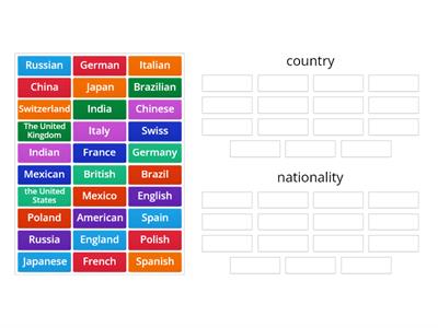 Countries and nationalities eng file a1