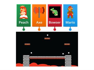 The Plan To DEFEAT Bowser
