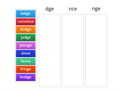 7.2 Categorization of -nce,-dge,-nge