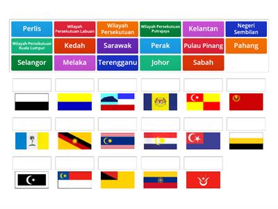Kuiz Bendera Negeri Di Malaysia