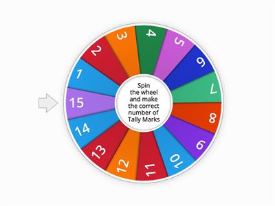 Number spinner - Teaching resources