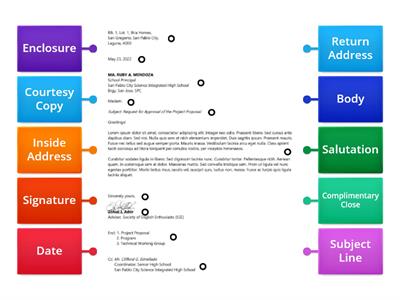 Parts of a Letter