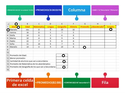 Funciones excel