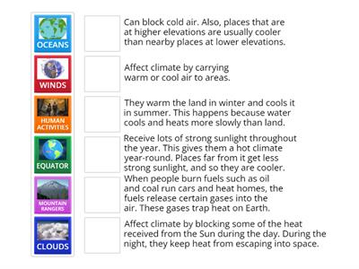 FACTORS THAT AFFECT CLIMATE 