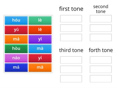 chinese tones