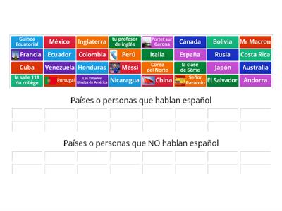 Países que hablan español