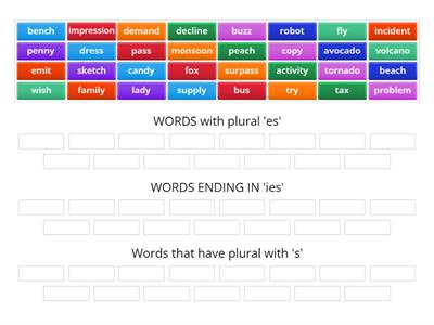 Plural Suffix - 'es' 's'