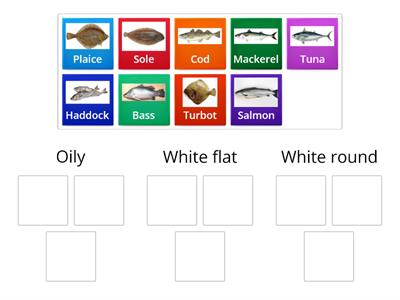 Classification of fish